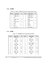 Preview for 206 page of Toshiba Satellite L675D Pro Maintenance Manual