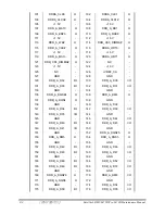 Preview for 208 page of Toshiba Satellite L675D Pro Maintenance Manual