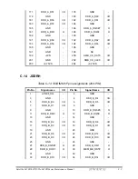 Preview for 209 page of Toshiba Satellite L675D Pro Maintenance Manual