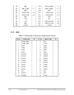 Preview for 212 page of Toshiba Satellite L675D Pro Maintenance Manual