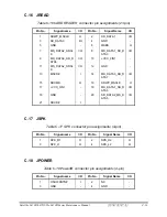 Preview for 213 page of Toshiba Satellite L675D Pro Maintenance Manual