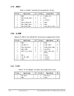 Preview for 214 page of Toshiba Satellite L675D Pro Maintenance Manual