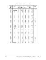 Preview for 217 page of Toshiba Satellite L675D Pro Maintenance Manual