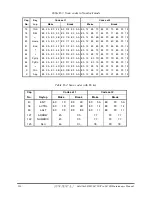 Preview for 221 page of Toshiba Satellite L675D Pro Maintenance Manual