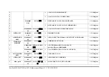 Preview for 243 page of Toshiba Satellite L675D Pro Maintenance Manual