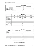 Preview for 12 page of Toshiba Satellite L730 Series Maintenance Manual