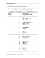 Preview for 119 page of Toshiba Satellite L730 Series Maintenance Manual