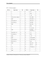 Preview for 212 page of Toshiba Satellite L730 Series Maintenance Manual