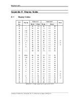 Preview for 219 page of Toshiba Satellite L730 Series Maintenance Manual