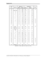 Preview for 220 page of Toshiba Satellite L730 Series Maintenance Manual