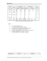 Preview for 222 page of Toshiba Satellite L730 Series Maintenance Manual