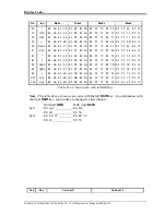 Preview for 223 page of Toshiba Satellite L730 Series Maintenance Manual