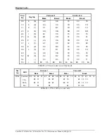 Preview for 225 page of Toshiba Satellite L730 Series Maintenance Manual