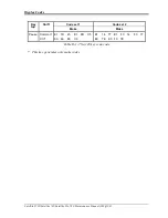 Preview for 226 page of Toshiba Satellite L730 Series Maintenance Manual