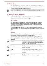 Preview for 28 page of Toshiba Satellite NB10-A User Manual