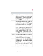 Preview for 9 page of Toshiba Satellite P25 User Manual