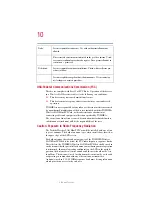 Preview for 10 page of Toshiba Satellite P25 User Manual