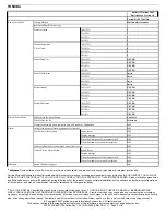 Preview for 5 page of Toshiba Satellite P35-S605 Specification Sheet