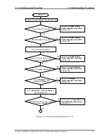 Preview for 54 page of Toshiba Satellite Pro A10 series Maintenance Manual