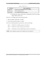 Preview for 58 page of Toshiba Satellite Pro A10 series Maintenance Manual