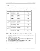 Preview for 270 page of Toshiba Satellite Pro A10 series Maintenance Manual