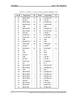 Preview for 385 page of Toshiba Satellite Pro A10 series Maintenance Manual