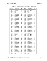 Preview for 386 page of Toshiba Satellite Pro A10 series Maintenance Manual