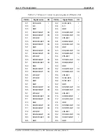 Preview for 390 page of Toshiba Satellite Pro A10 series Maintenance Manual