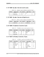 Preview for 403 page of Toshiba Satellite Pro A10 series Maintenance Manual