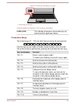 Preview for 63 page of Toshiba satellite pro A30-D User Manual