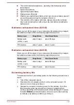 Preview for 81 page of Toshiba satellite pro A30-D User Manual