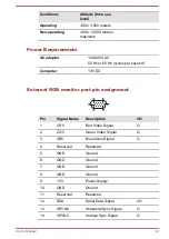 Preview for 139 page of Toshiba satellite pro A30-D User Manual