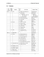 Preview for 95 page of Toshiba Satellite Pro A60 Series Maintenance Manual