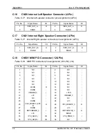 Preview for 227 page of Toshiba Satellite Pro A60 Series Maintenance Manual