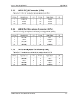 Preview for 238 page of Toshiba Satellite Pro A60 Series Maintenance Manual