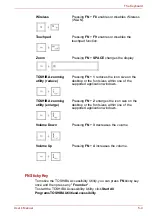 Preview for 102 page of Toshiba Satellite Pro C640 User Manual