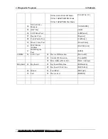 Preview for 91 page of Toshiba Satellite Pro C650 Maintenance Manual