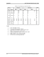 Preview for 198 page of Toshiba Satellite Pro C650 Maintenance Manual