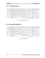 Preview for 204 page of Toshiba Satellite Pro C650 Maintenance Manual