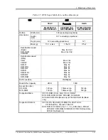 Preview for 35 page of Toshiba Satellite Pro S500M Series Maintenance Manual