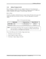 Preview for 43 page of Toshiba Satellite Pro S500M Series Maintenance Manual