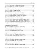 Preview for 408 page of Toshiba Satellite Pro S500M Series Maintenance Manual