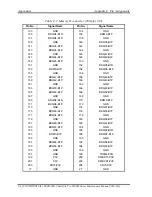 Preview for 431 page of Toshiba Satellite Pro S500M Series Maintenance Manual