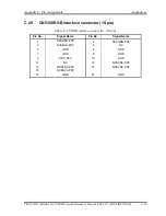 Preview for 450 page of Toshiba Satellite Pro S500M Series Maintenance Manual