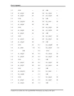 Preview for 250 page of Toshiba Satellite Pro T130 Maintenance Manual