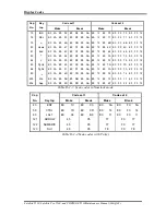 Preview for 257 page of Toshiba Satellite Pro T130 Maintenance Manual