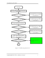 Preview for 38 page of Toshiba Satellite PRO T230 Maintenance Manual