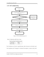 Preview for 76 page of Toshiba Satellite PRO T230 Maintenance Manual