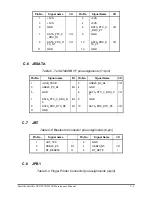 Preview for 220 page of Toshiba Satellite PRO T230 Maintenance Manual