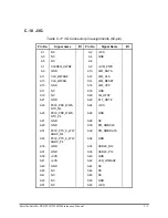 Preview for 222 page of Toshiba Satellite PRO T230 Maintenance Manual